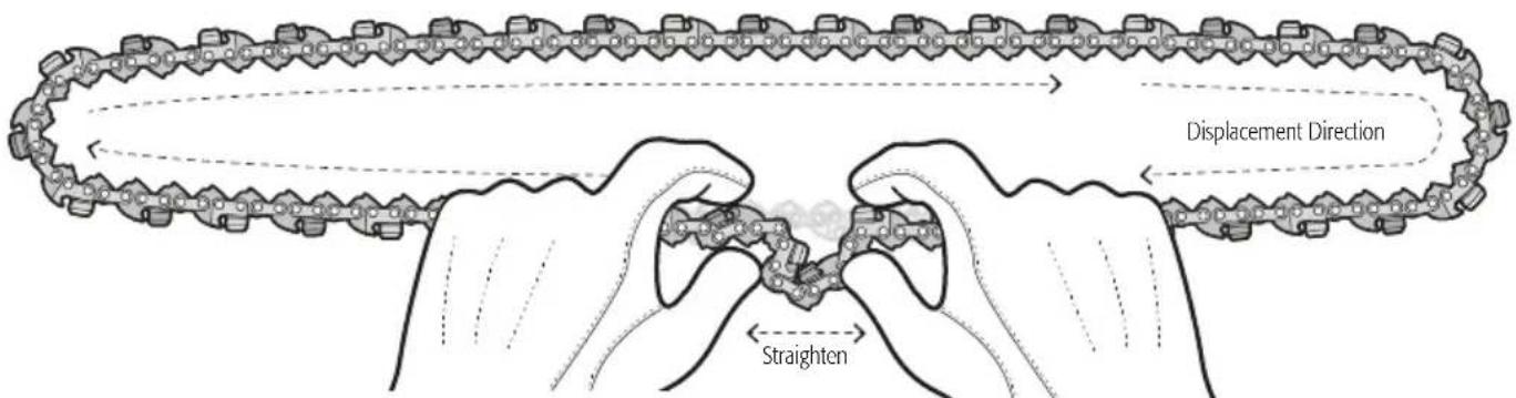 Displacement Direction Straighten