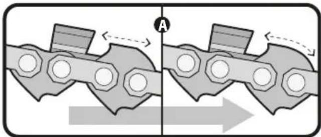 Mechanical gear mechanism diagram showing two connected chains with directional arrows indicating motion (no text or symbols)