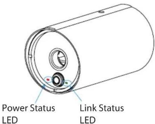 Power Status LED Link Status LED