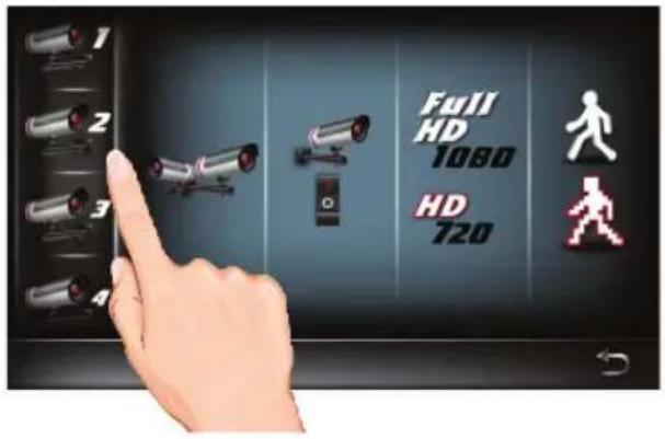 Full HD 1080 HD 720