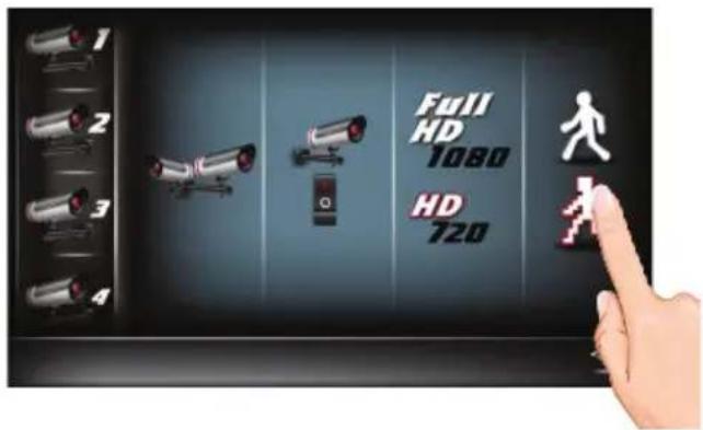 Full HD 1080 HD 720