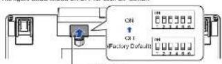 FUJITSU Happy Hacking - ATTENTION - 1