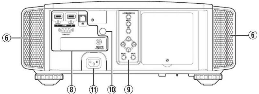 6 8 11 10 9 AUTOMOTION MOYA SICK HIV-635C REMOTE CONTROL