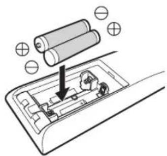 JVC DLA-VS2500G - Loading Batteries into the Remote Control (Sold Separately) - 2