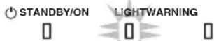 JVC DLA-VS2500G - Estimated timing for laser light source replacement - 1