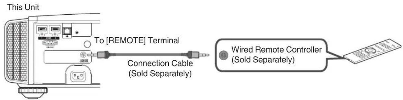 This Unit To [REMOTE] Terminal Connection Cable (Sold Separately) Wired Remote Controller (Sold Separately)