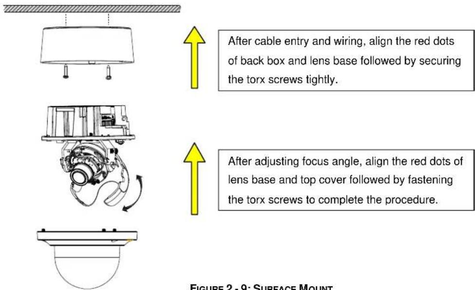 After cable entry and wiring, align the red dots of back box and lens base followed by securing the torx screws tightly. After adjusting focus angle, align the red dots of lens base and top cover followed by fastening the torx screws to complete the procedure. FIGURE 2 - 9: SURFACE MOUNT