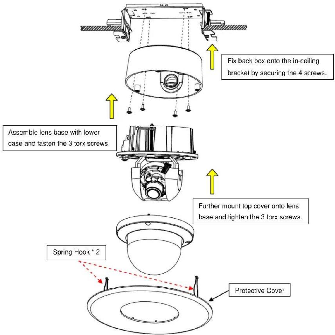 Pelco Sarix Professional IMP IMP121-1IS - Step 3. Mounting Schemes - 3
