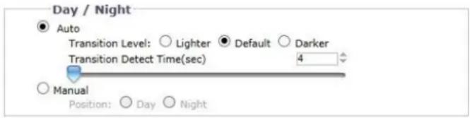 Day / Night ● Auto Transition Level: ○ Lighter ● Default ○ Darker Transition Detect Time(sec) 4 ○ Manual Position: ○ Day ○ Night