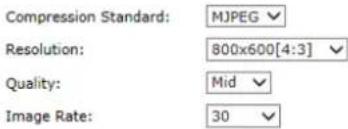 Compression Standard: MJPEG Resolution: 800x600[4:3] Quality: Mid Image Rate: 30