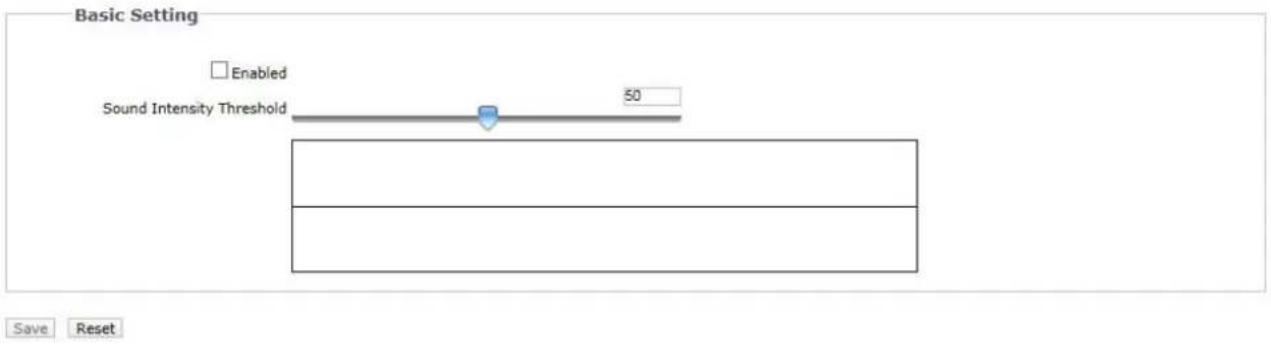 Basic Setting Enabled Sound Intensity Threshold 50 Save Reset