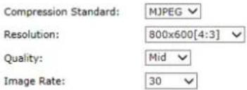 Compression Standard: MJPEG Resolution: 800x600[4:3] Quality: Mid Image Rate: 30