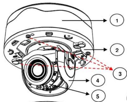 Technical diagram of a device with numbered components and red dashed lines indicating alignment or connection points.