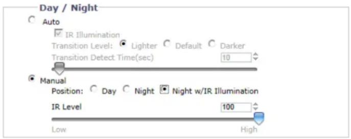 Day / Night Auto IR Illumination Transition Level: Lighter Default Darker Transition Detect Time(sec) 10 Manual Position: Day Night Night w/IR Illumination IR Level 100 Low High