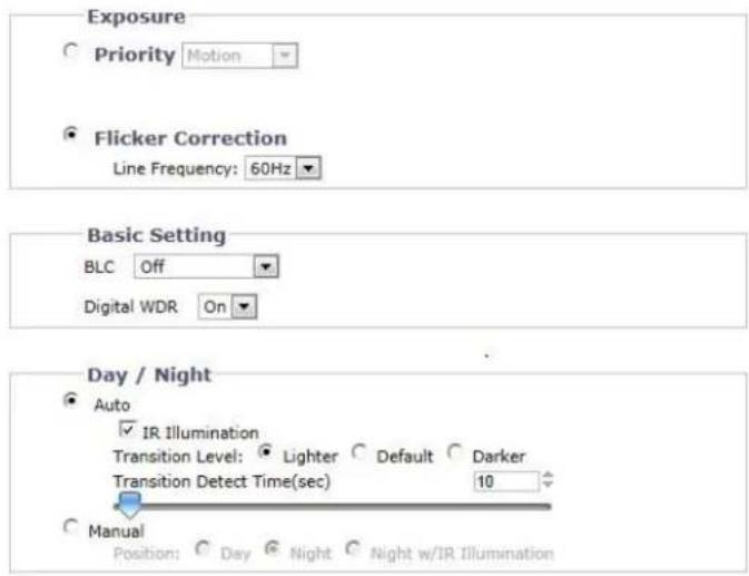 Exposure Priority Motion Flicker Correction Line Frequency: 60Hz Basic Setting BLC Off Digital WDR On Day / Night Auto IR Illumination Transition Level: Lighter Default Darker Transition Detect Time(sec) 10 Manual Position: Day Night Night w/IR Illumination