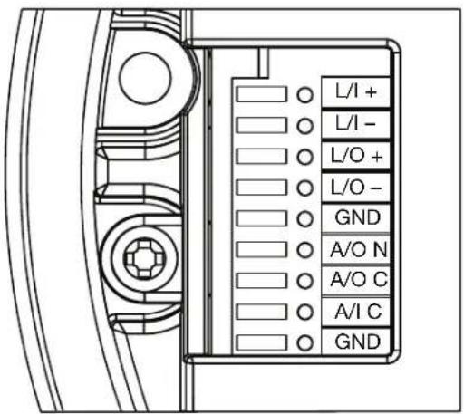 L/I + L/I - L/O + L/O - GND A/O N A/O C A/I C GND