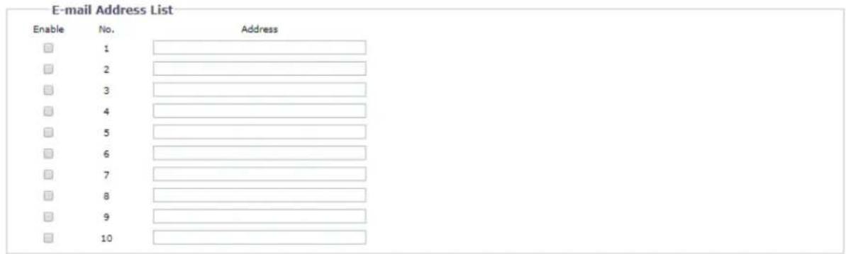 E-mail Address List Enable No. Address □ 1 □ 2 □ 3 □ 4 □ 5 □ 6 □ 7 □ 8 □ 9 □ 10 Address
