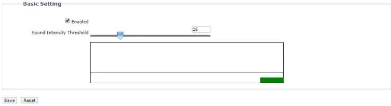 Basic Setting Enabled Sound Intensity Threshold 25 Save Reset