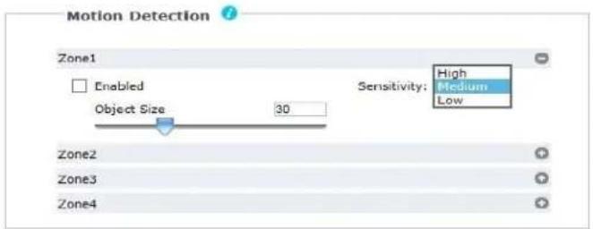 Motion Detection Zone1 Enabled Object Size 30 Sensitivity: High Medium Low Zone2 Zone3 Zone4
