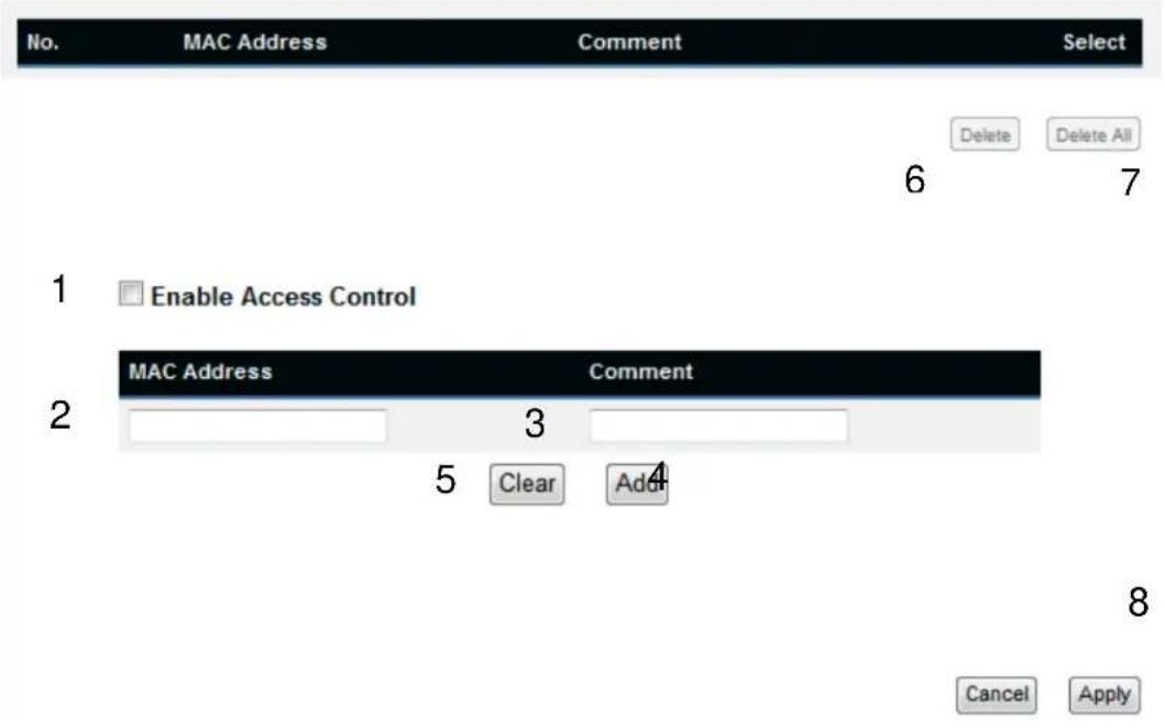 No. MAC Address Comment Select 6 Delete Delete All 1 Enable Access Control MAC Address Comment 2 3 5 Clear Add 8 Cancel Apply