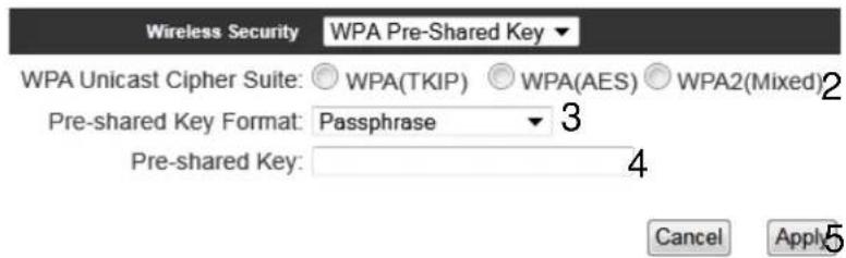 Wireless Security WPA Pre-Shared Key WPA Unicast Cipher Suite: ○ WPA(TKIP) ○ WPA(AES) ○ WPA2(Mixed) Pre-shared Key Format: Passphrase 3 Pre-shared Key: Cancel Apply