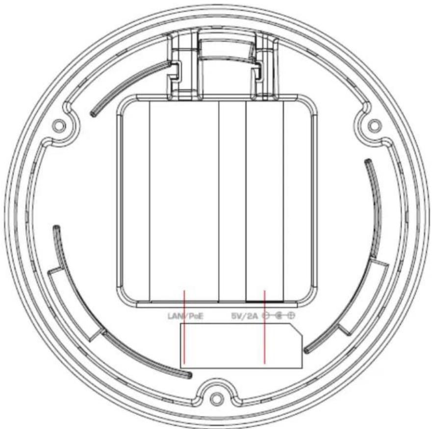 LAN/PoE 5V/2A ⊕-⊕