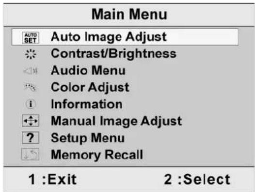 Main Menu AUTO SET Auto Image Adjust Contrast/Brightness Audio Menu Color Adjust Information Manual Image Adjust Setup Menu Memory Recall 1 :Exit 2 :Select