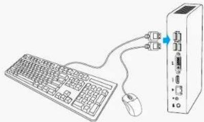 FOXCONN AT-7700 - Connect USB devices - 1