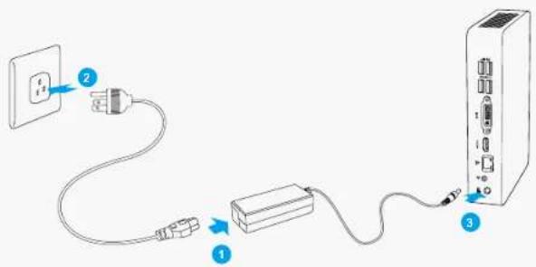 Diagram showing three connected devices: a power outlet, a plug, and a server with cable routing.