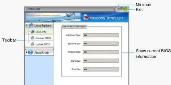 INFLUSH Minimum Exit FOXCONN WINFLASH Local Update BOS Info Backup BIOS Update BIOS About&Help Current BIOS Information Backboard Type: MAX BOS Version: MAX Release Data: MAX BIOS Size: MAX BIOS Part: MAX Show current BIOS information