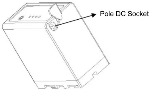 Pole DC Socket
