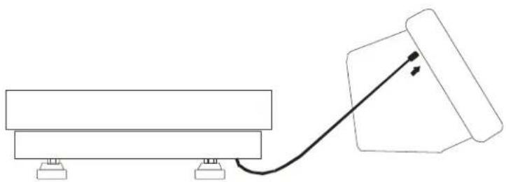 Brecknell SBI-100 - Connect the Indicator to the Platform - 1