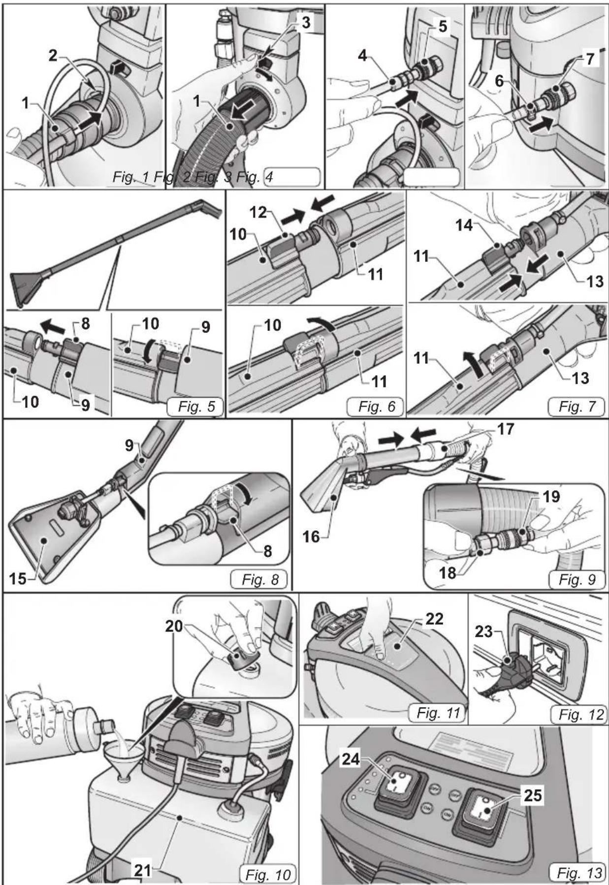PULLMAN M7P - Technical Information - 5