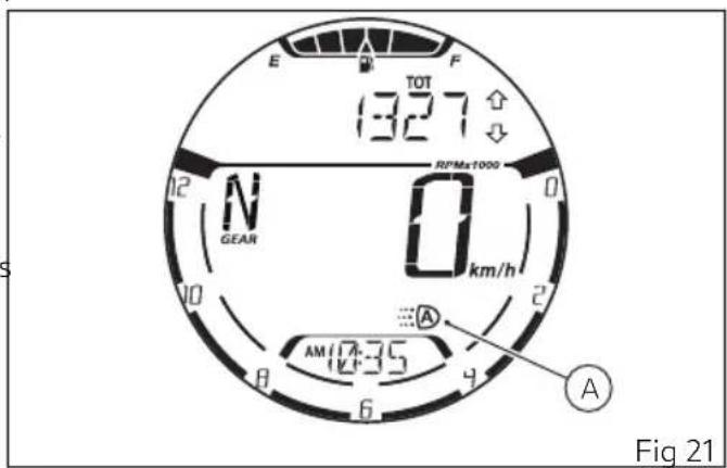 E F TOT 1327 RPMax1000 N GEAR 0 km/h 2 AM 4 6 Fig 21
