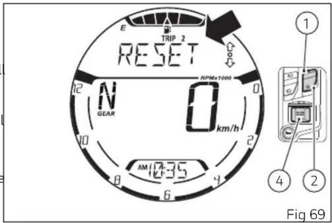 E TRIP 2 RESET RPMx1000 N GEAR 0 km/h AM 17:35 6 4 2 1 Fig 69