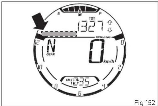 E TOT 1327 F RPMx1000 N GEAR 0 km/h AM 17:35 6 4 Fig 152