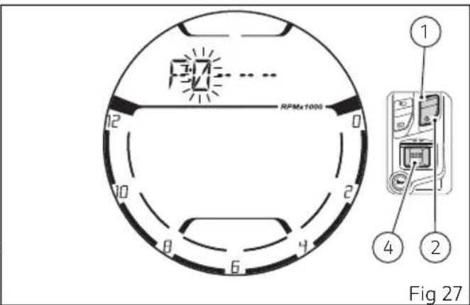 F:Z RPMx1006 1 2 3 4 5 6 7 8 9 10 11 12 Fig 27