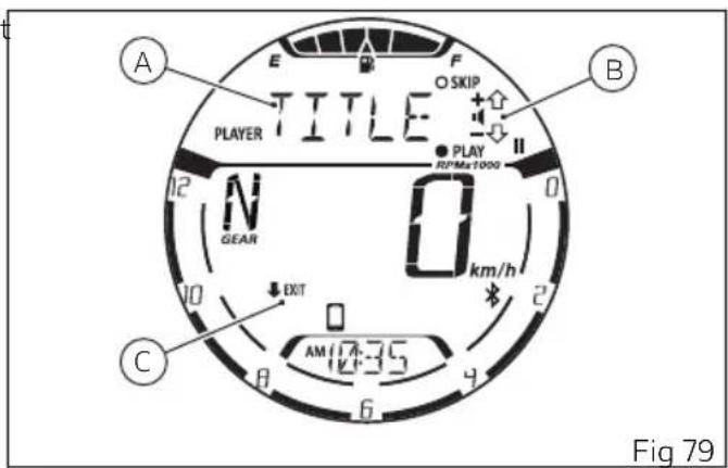 A E F TITLE O SKIP B PLAYER PLAY JOP/Max1000 N GEAR 0 km/h 2 C EXIT AM 17-35 4 6 Fig 79