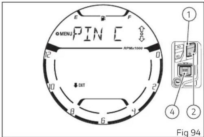 MENU PIN C RPMx1000 EXIT Fig 94