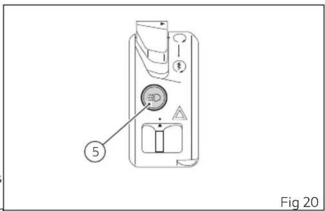 5 Fig 20