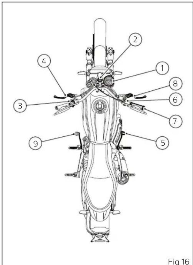 Fig 16
