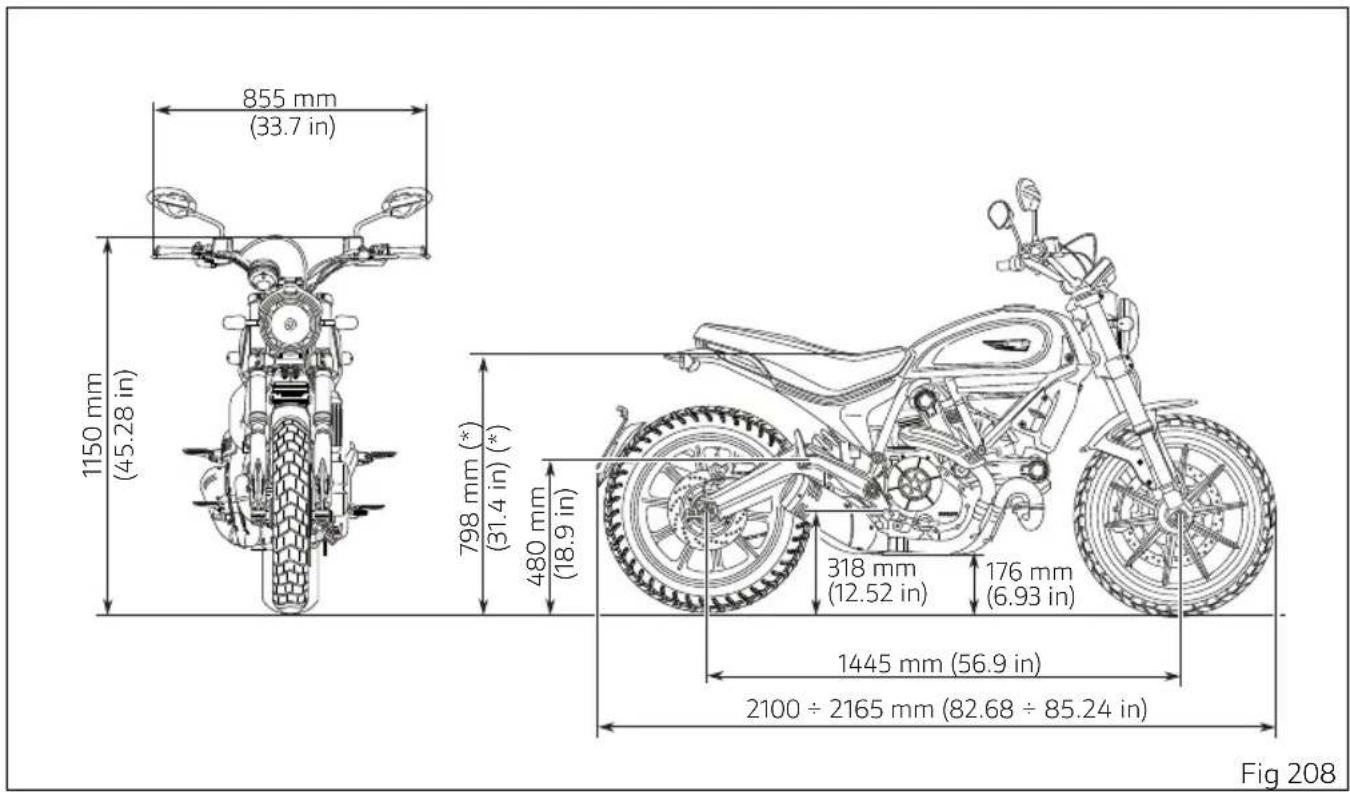 855 mm (33.7 in) 1150 mm (45.28 in) 798 mm (*) (31.4 in) (*) 480 mm (18.9 in) 318 mm (12.52 in) 176 mm (6.93 in) 1445 mm (56.9 in) 2100 ÷ 2165 mm (82.68 ÷ 85.24 in) Fig 208