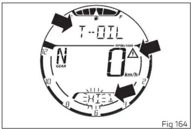 T-01L RPMx1000 km/h 2 8 6 Fig 164