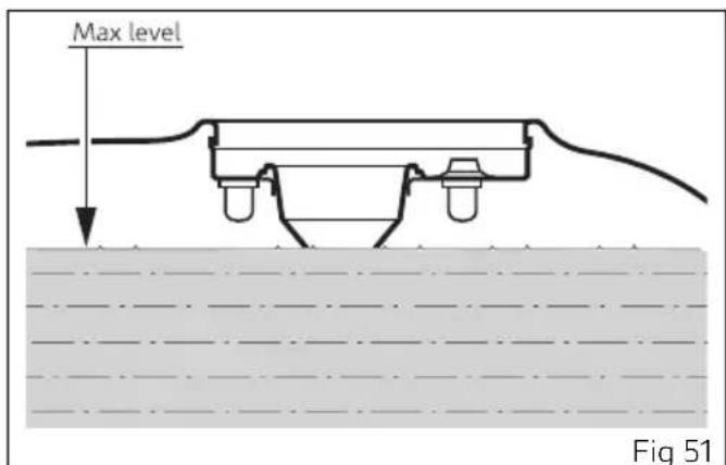 Max level Fig 51