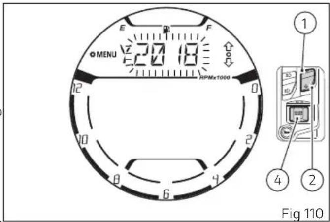 E F MENU 20 18 RPMx1000 12 10 8 6 4 2 1 ① ④ ② Fig 110