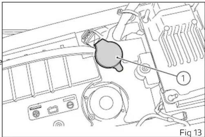 DUCATI Icon (2021) - Attention - 1