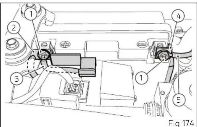 1 2 3 4 1 5 Fig 174