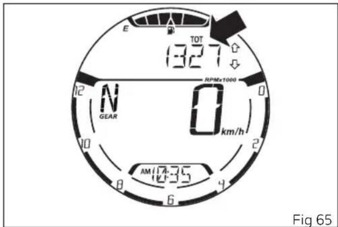 E TOT 13:27 RPMx1000 N GEAR 0 km/h AM 17:35 Fig 65