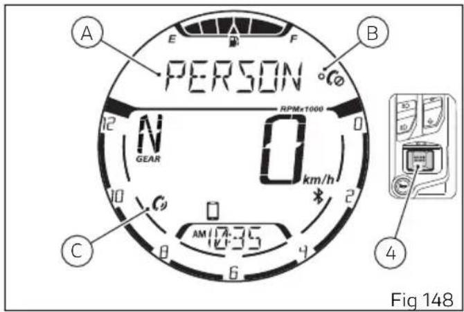 PERSON RPMx1000 km/h AM 17:35 Fig 148