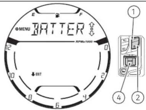E F MENU BATTER RPMx1000 EXIT ① ④ ②